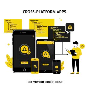 cross-platform app development by garage2global